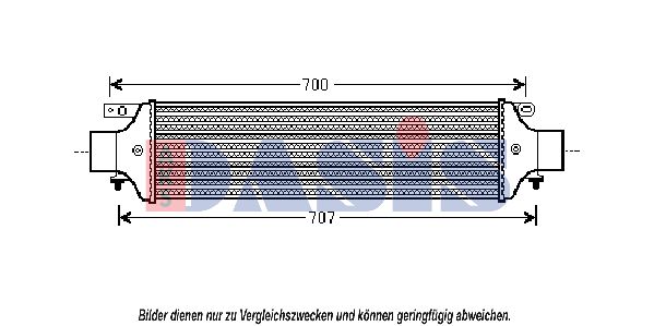 AKS DASIS Kompressoriõhu radiaator 087019N